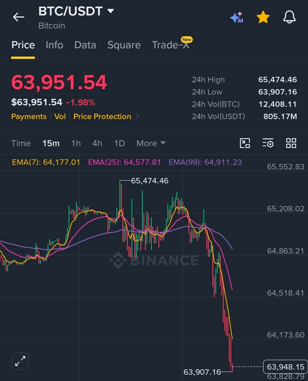 BChoSN/28406/6327836280422601875