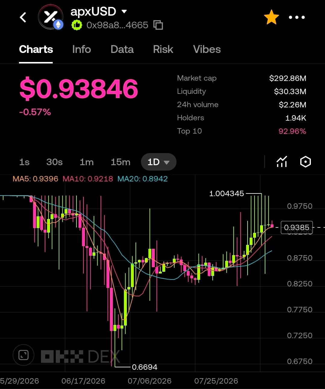 BChoSN/28411/6327836280422601896