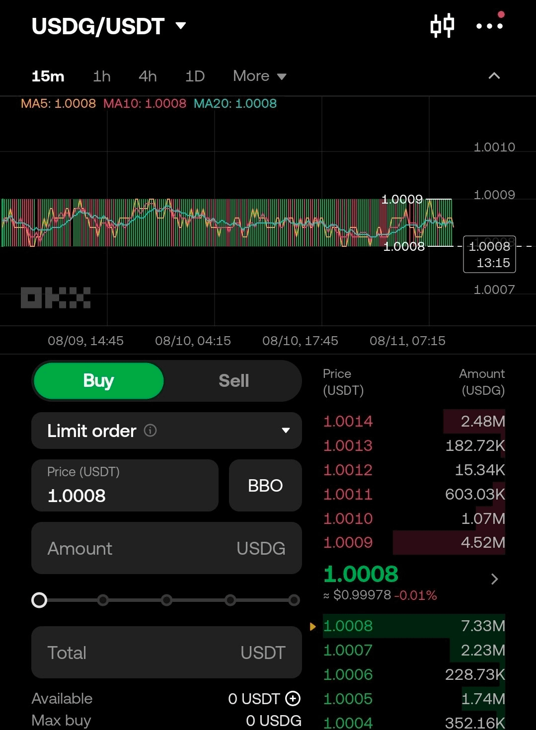BChoSN/28423/6330088080236287377