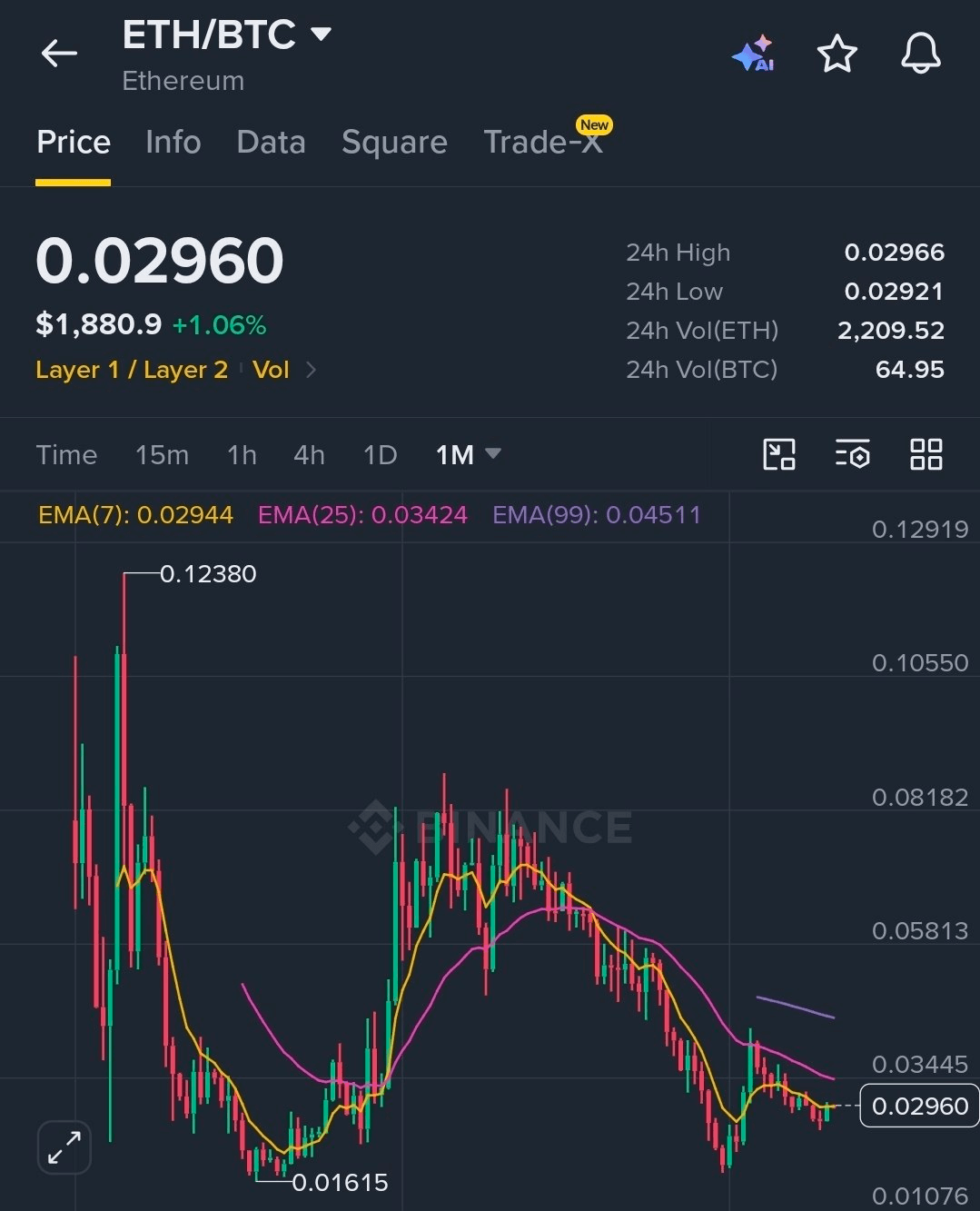 BChoSN/28471/6332576648712098313