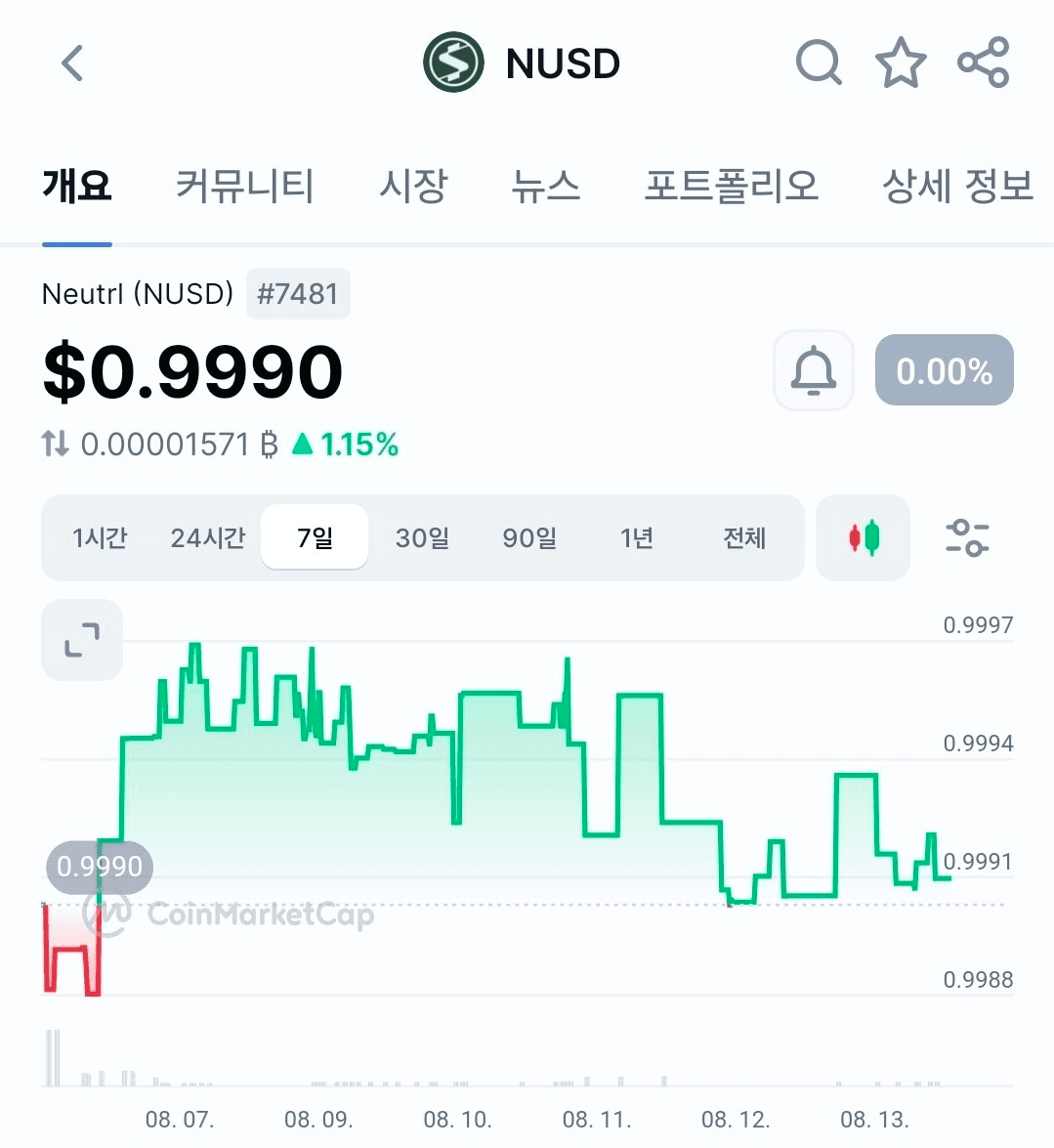BChoSN/28573/6336576903942182603
