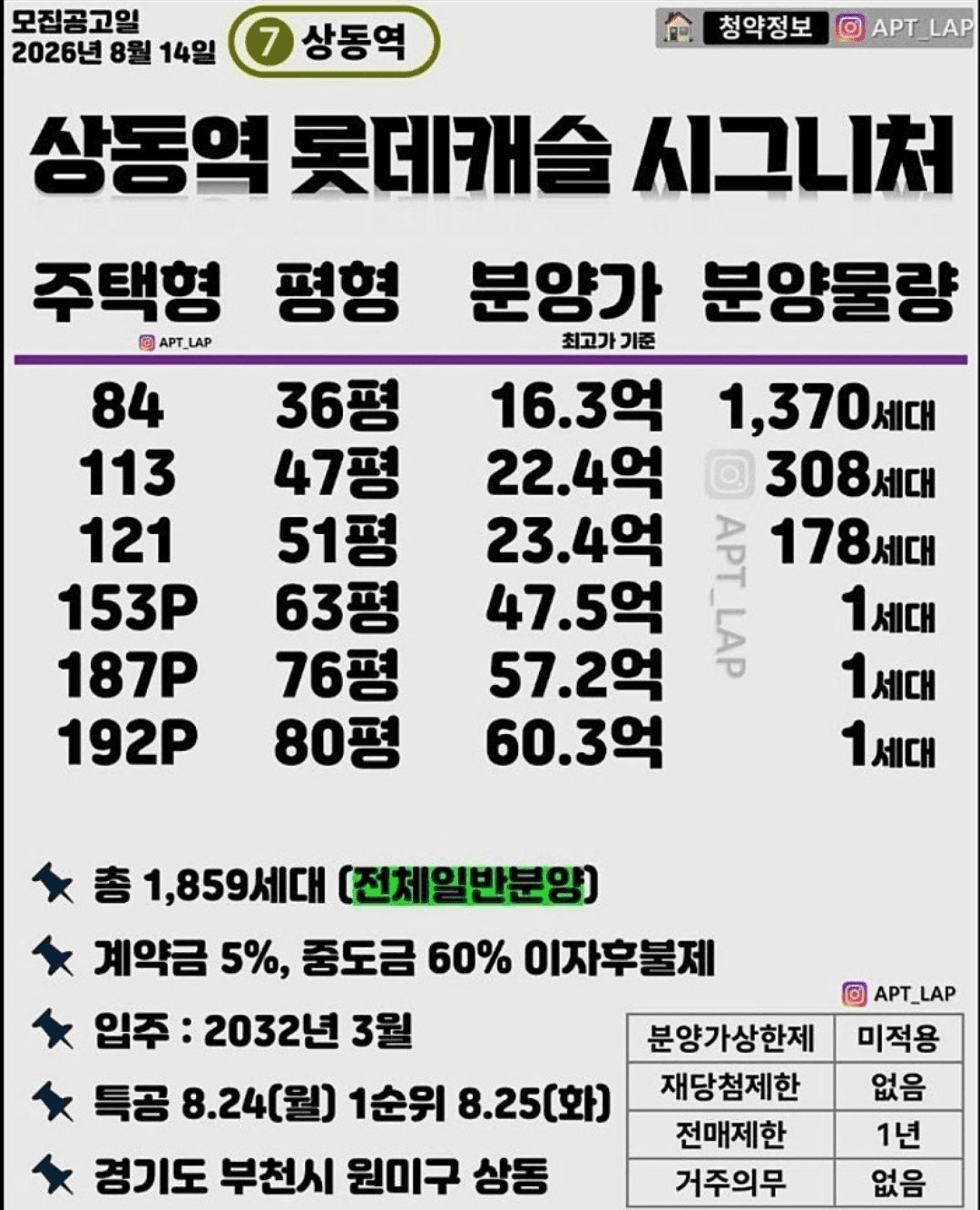 BChoSN/28656/6053138397032813436