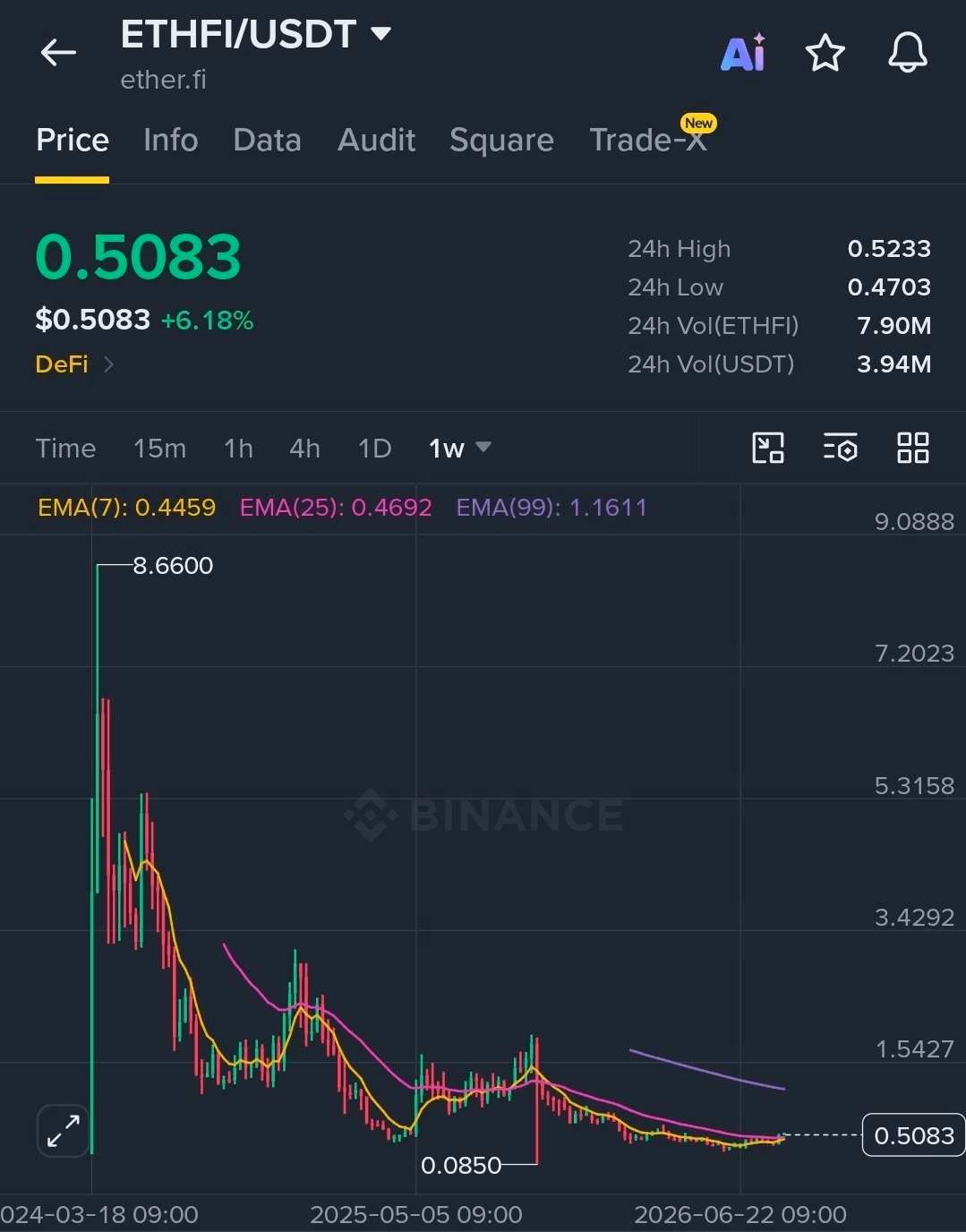 BChoSN/28752/6057381098871788290