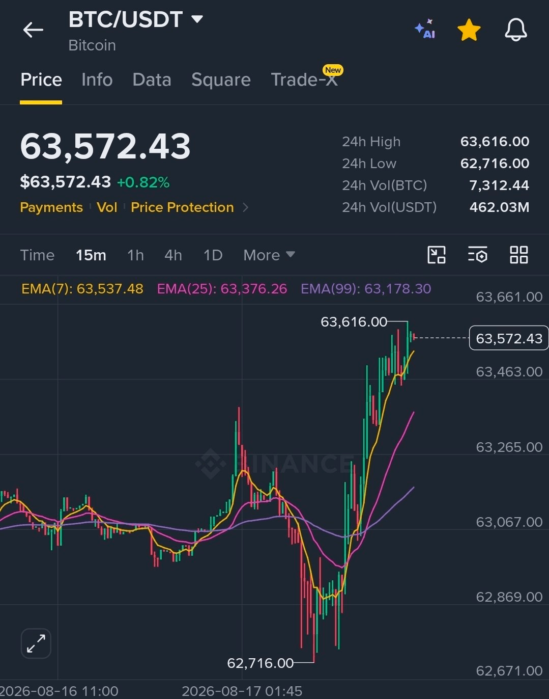 BChoSN/28753/6057381098871788480