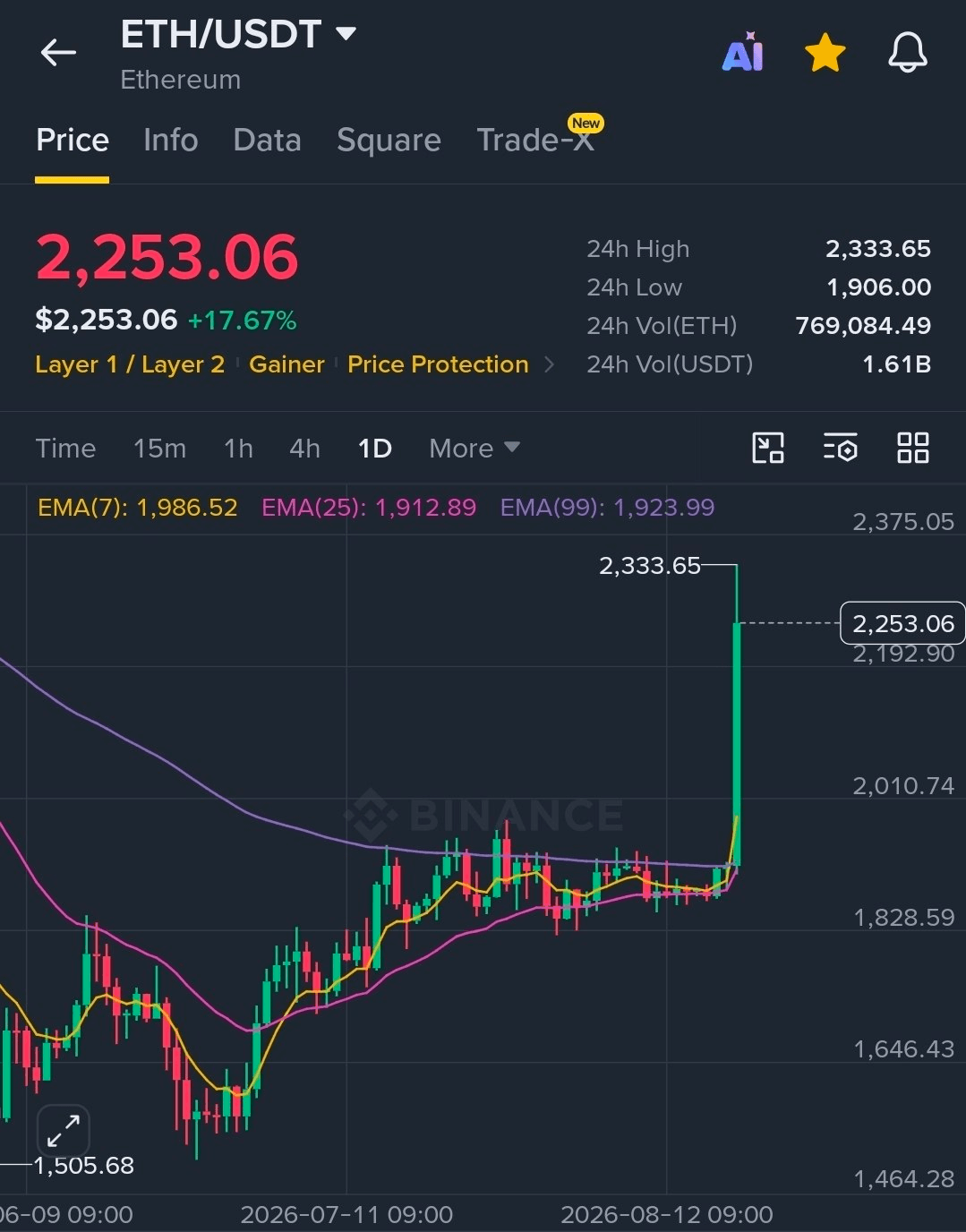 BChoSN/28893/6066349578996355718