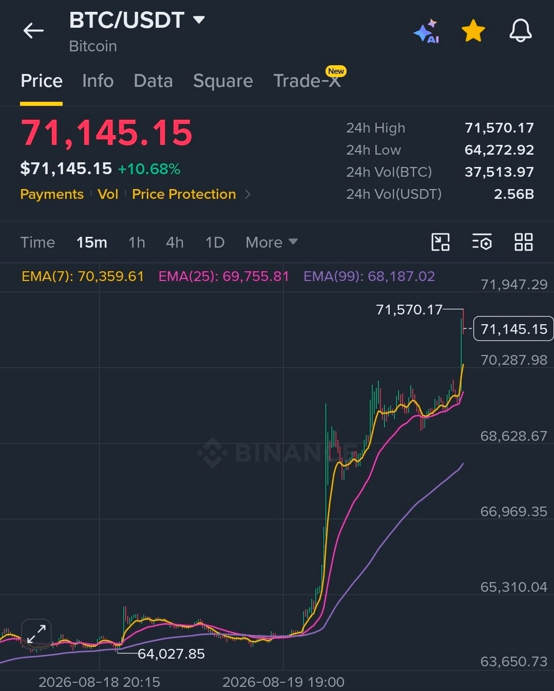 BChoSN/28923/6068601378810041581