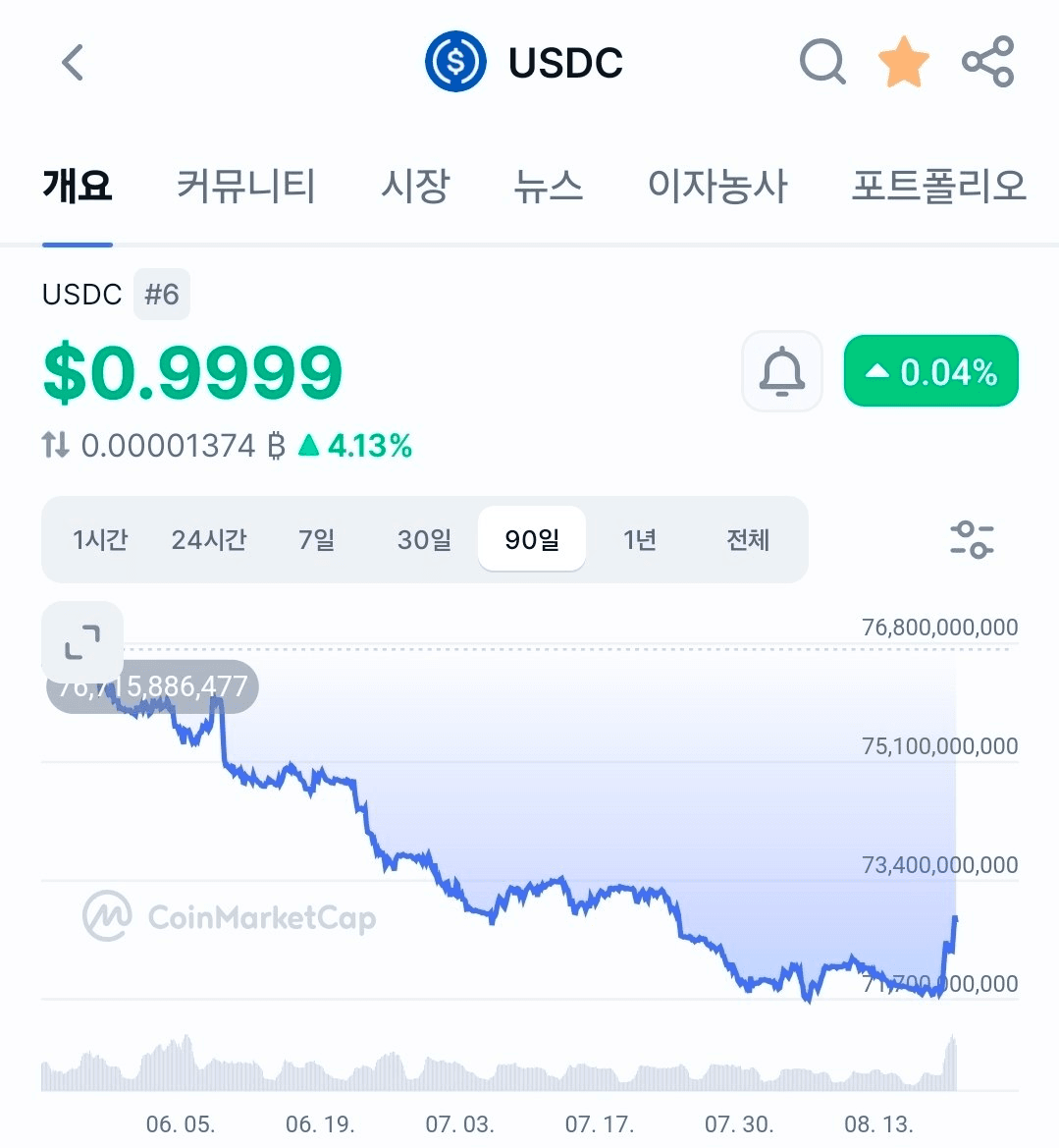 BChoSN/28936/6068601378810041922