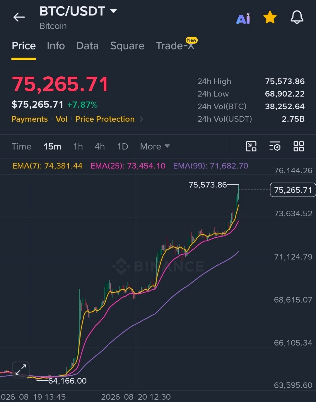 BChoSN/28946/6069084240508293765