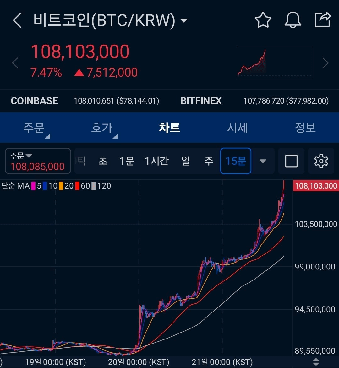 BChoSN/28959/6071336040321979301
