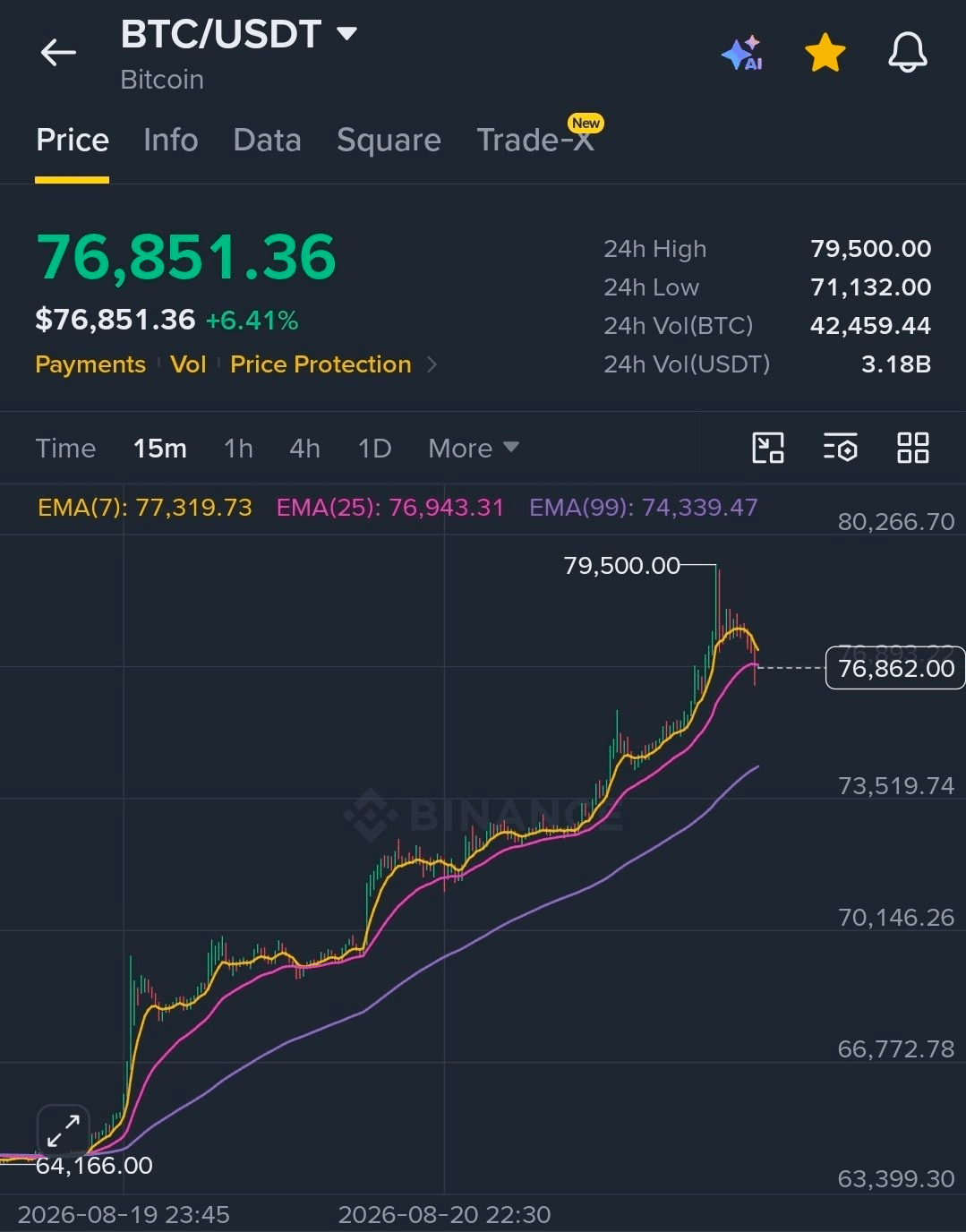 BChoSN/28975/6071336040321979387