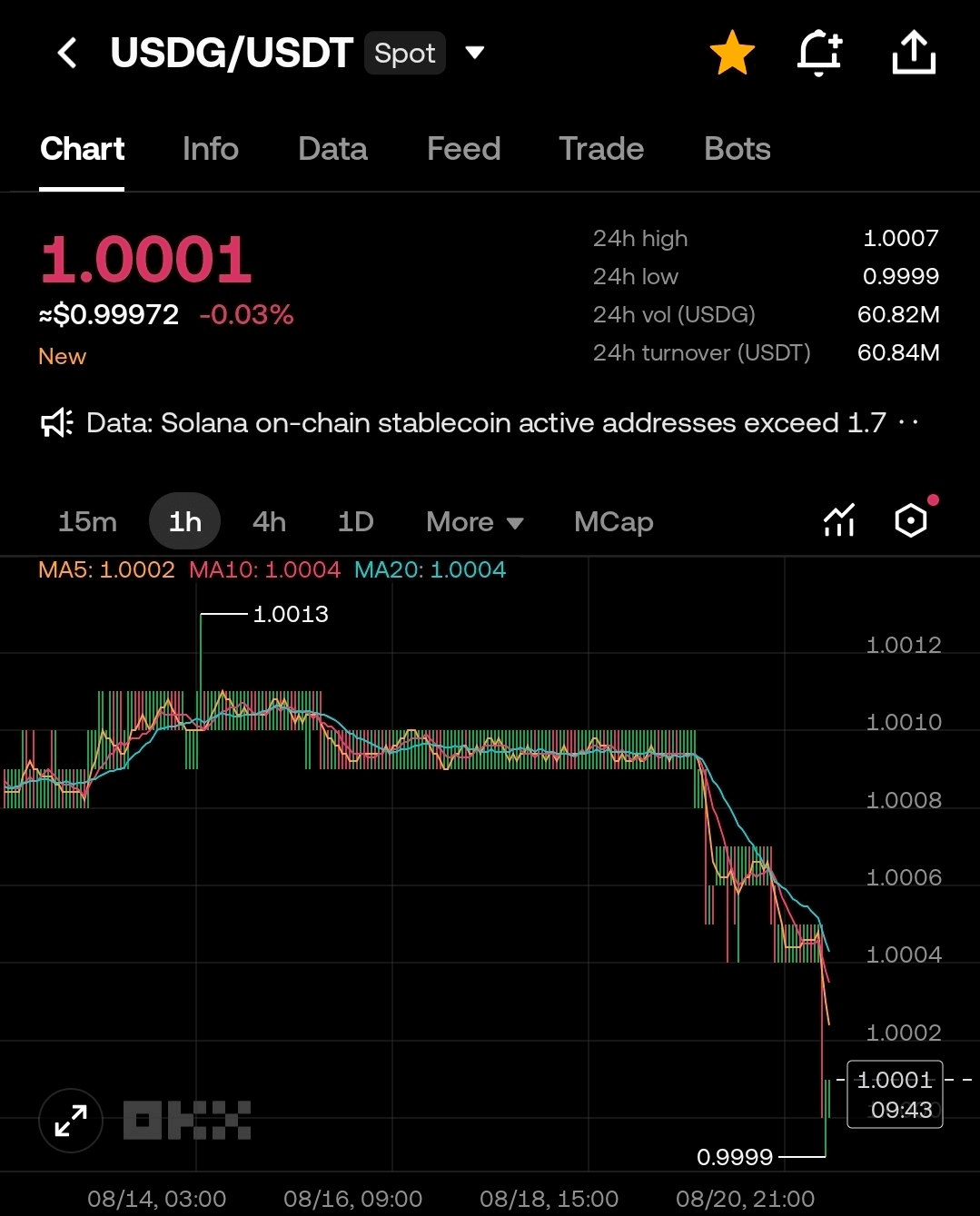BChoSN/28976/6071336040321979389
