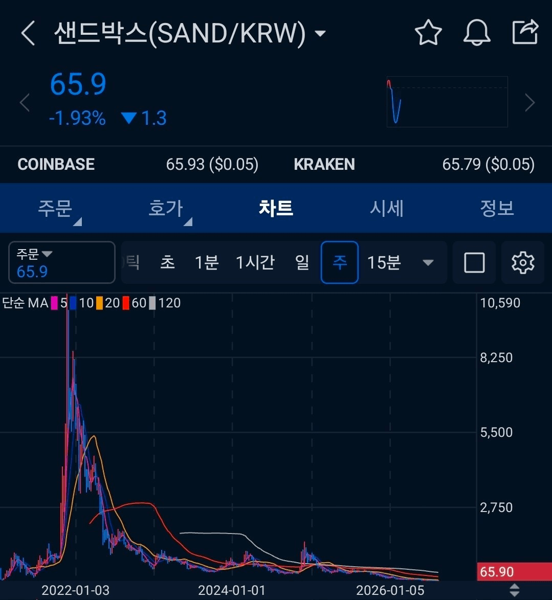 BChoSN/29004/6073587840135664159