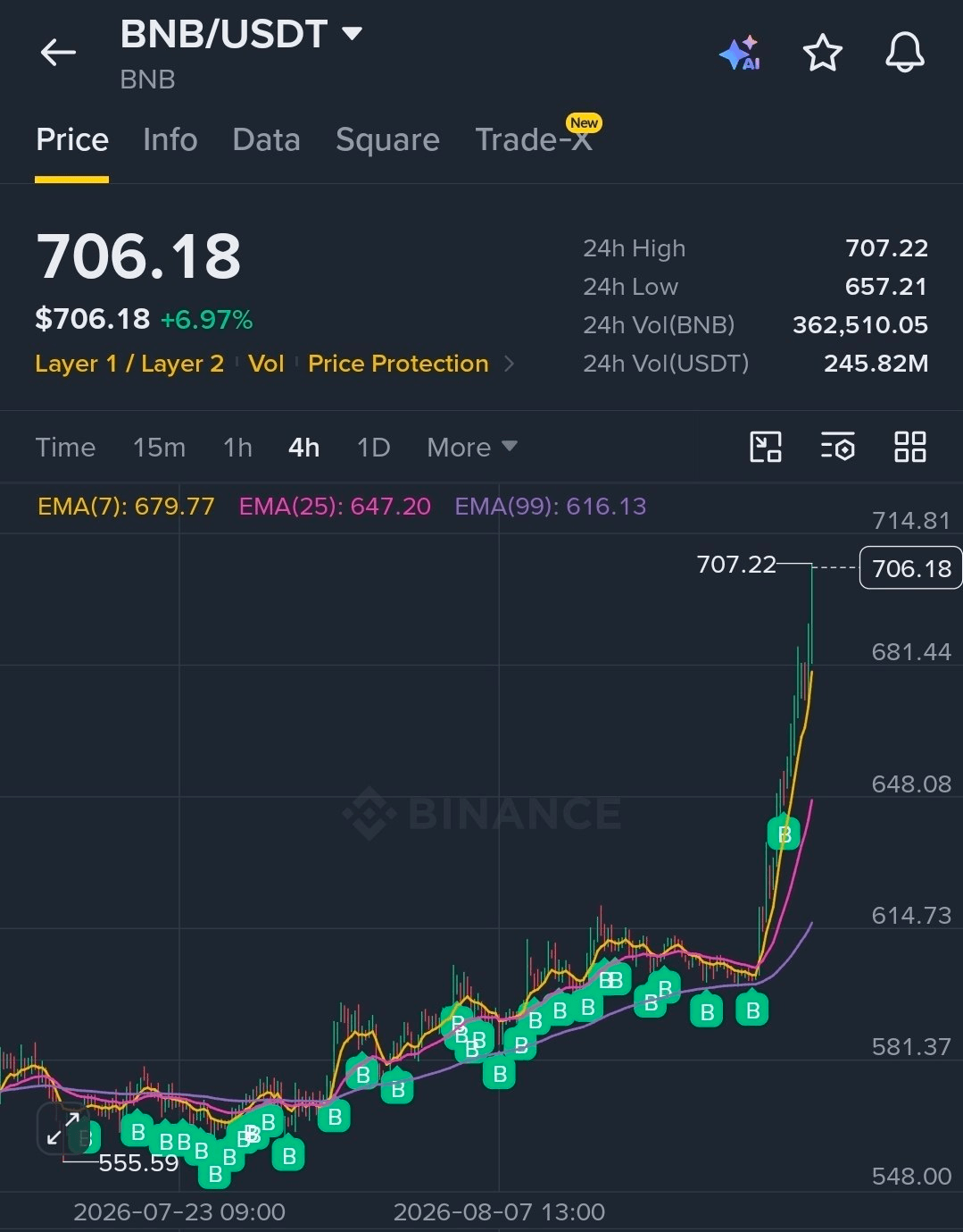 BChoSN/29006/6073587840135664161