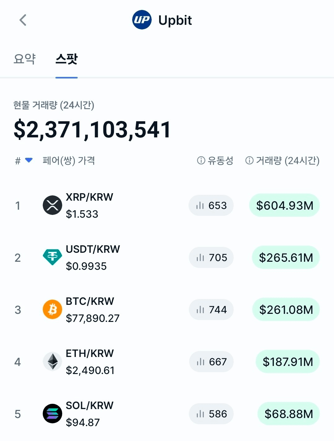 BChoSN/29008/6073587840135664164
