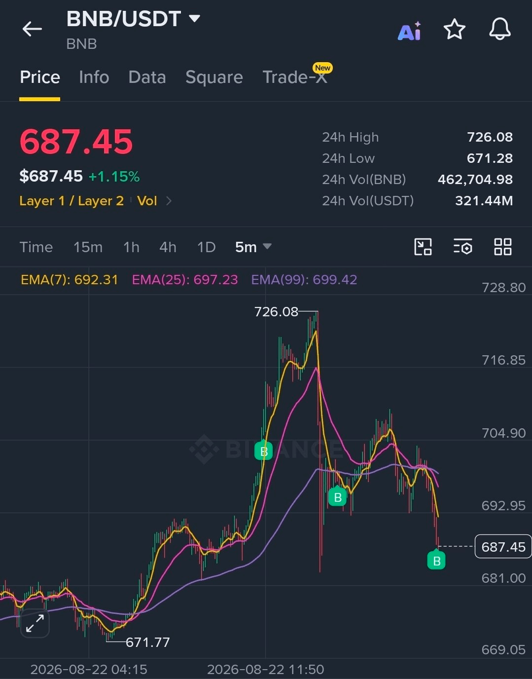 BChoSN/29027/6073587840135664392