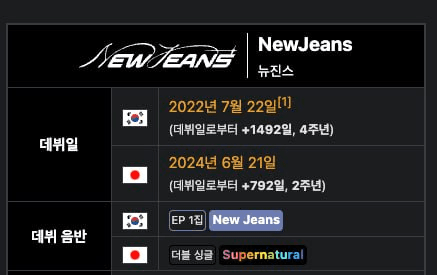 BChoSN/29034/6073587840135664465