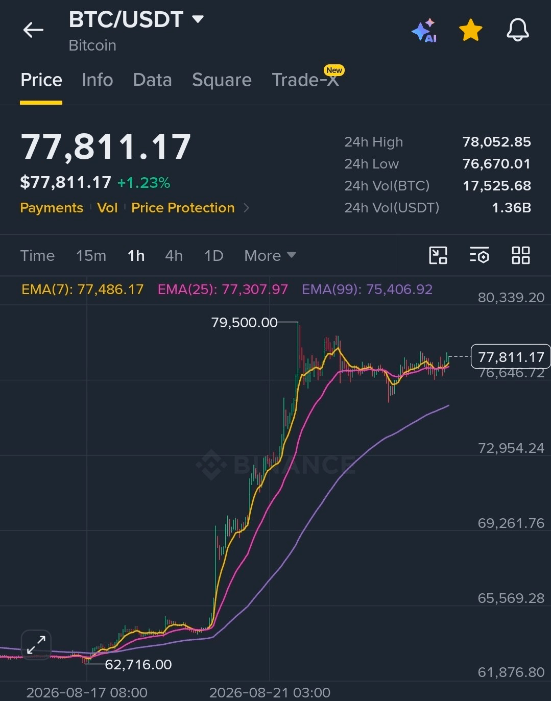 BChoSN/29131/6079881096800703250