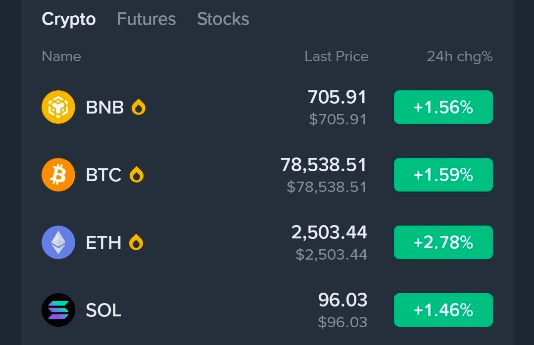 BChoSN/29136/6079881096800703266