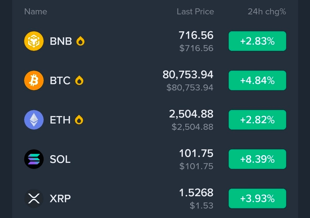 BChoSN/29165/6082132896614388501