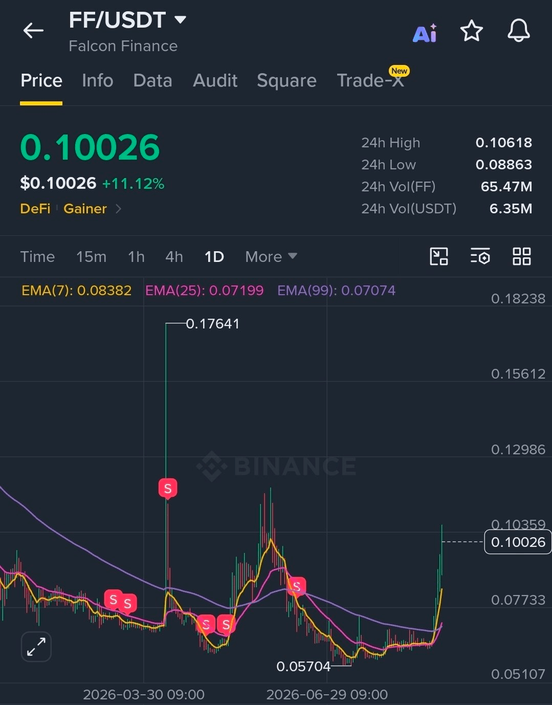 BChoSN/29211/6084558634013627708