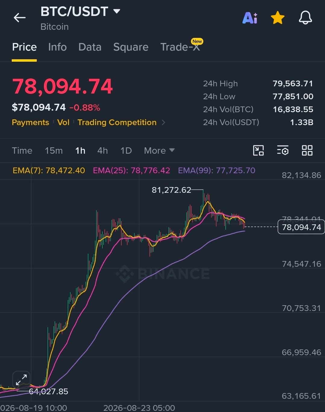 BChoSN/29254/6086810433827314232