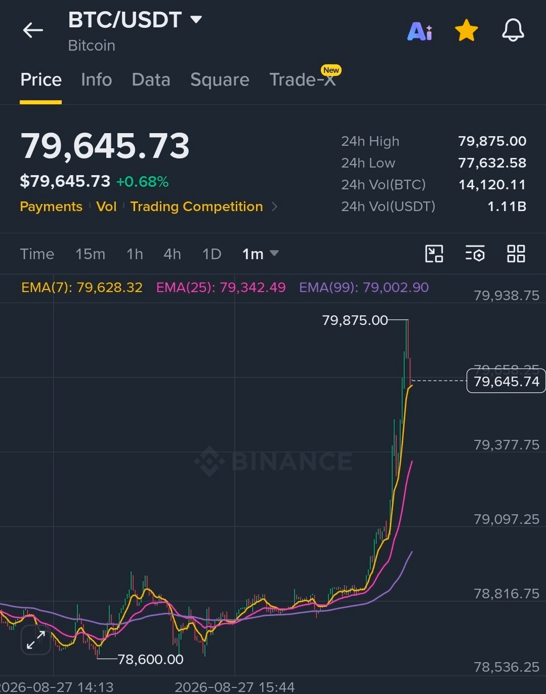BChoSN/29284/6089172506926322209