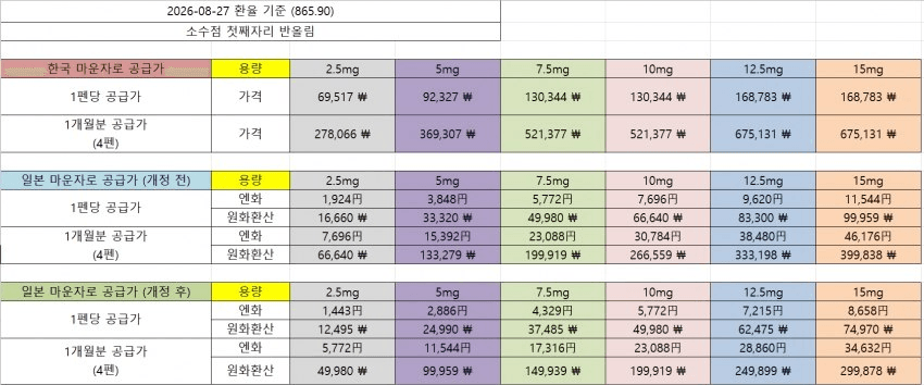 BChoSN/29316/6091424306740007191
