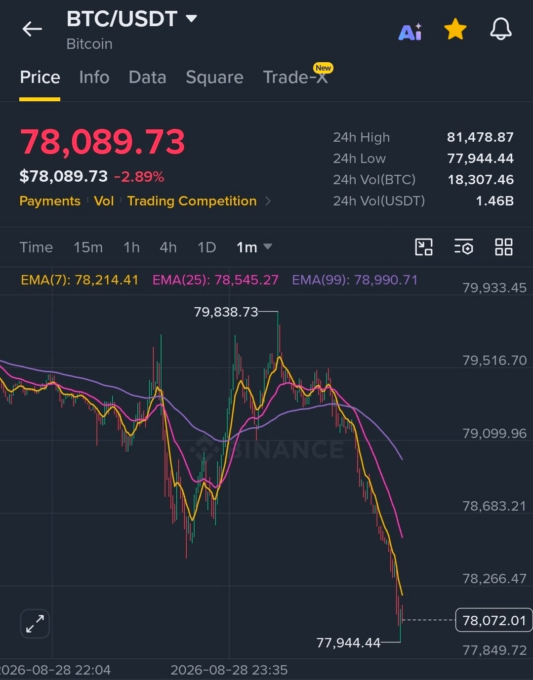 BChoSN/29349/6093767881414874055