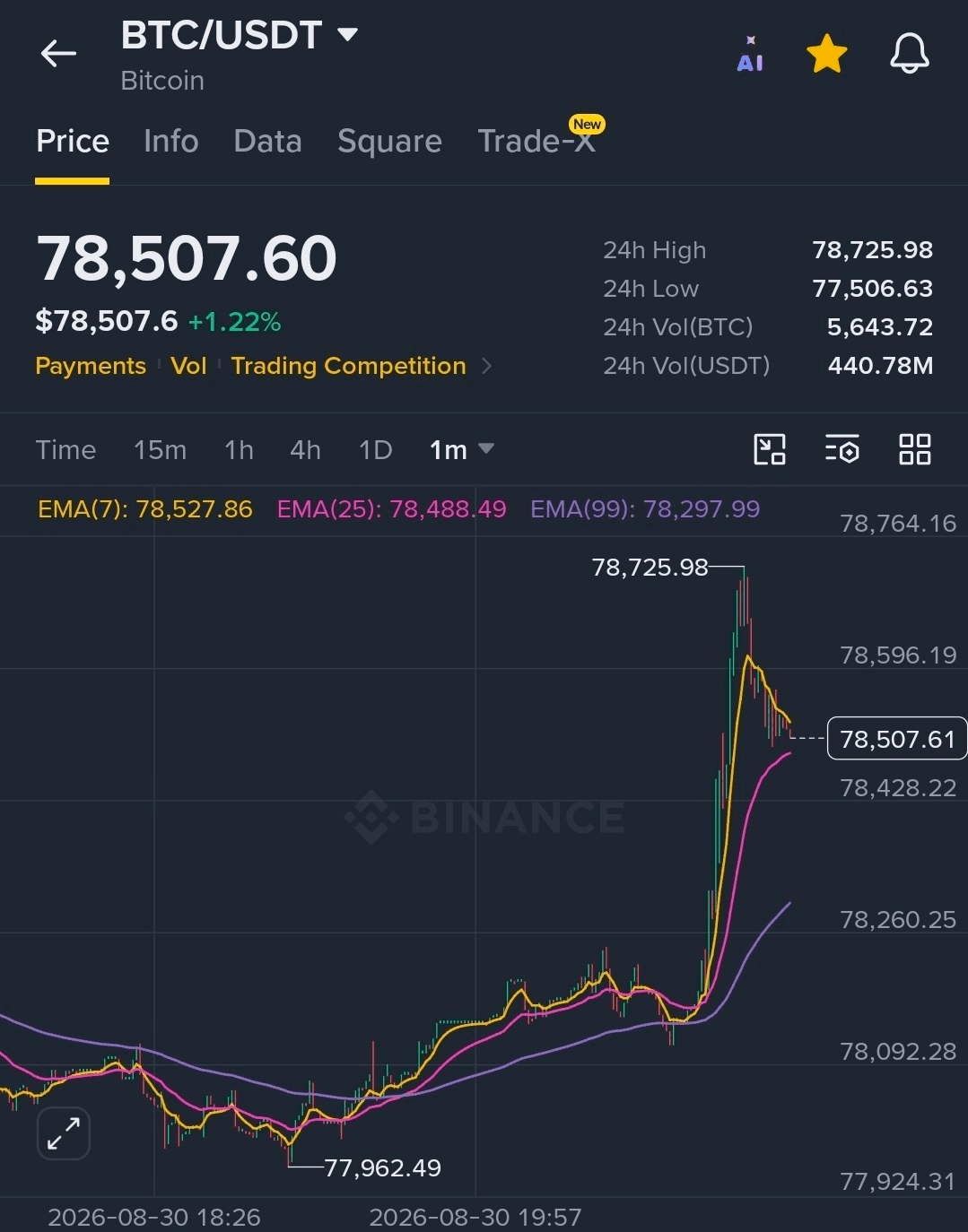BChoSN/29416/6098295184966750970