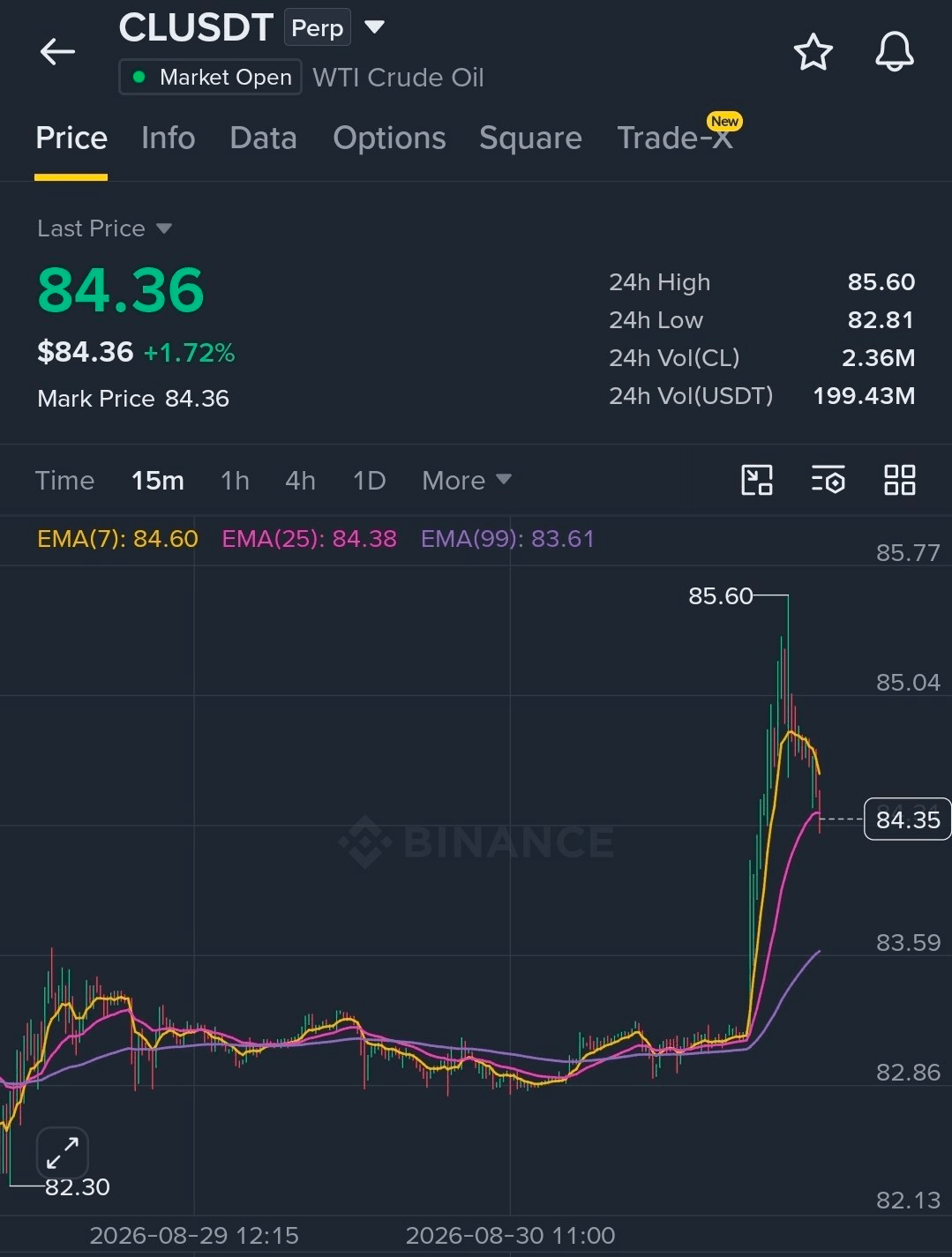 BChoSN/29424/6100546984780435810