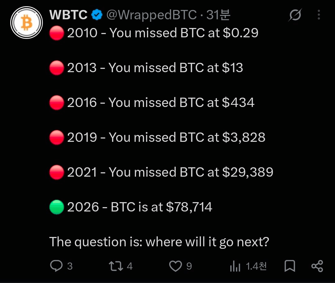 Next "Missed"?