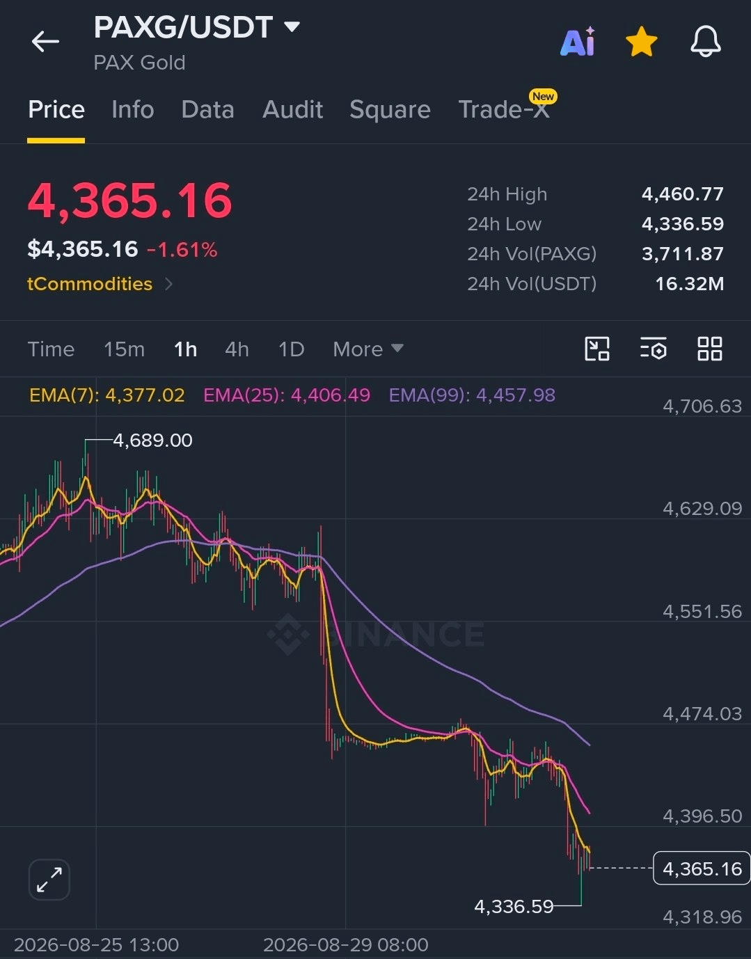 BChoSN/29525/6105186593137168400