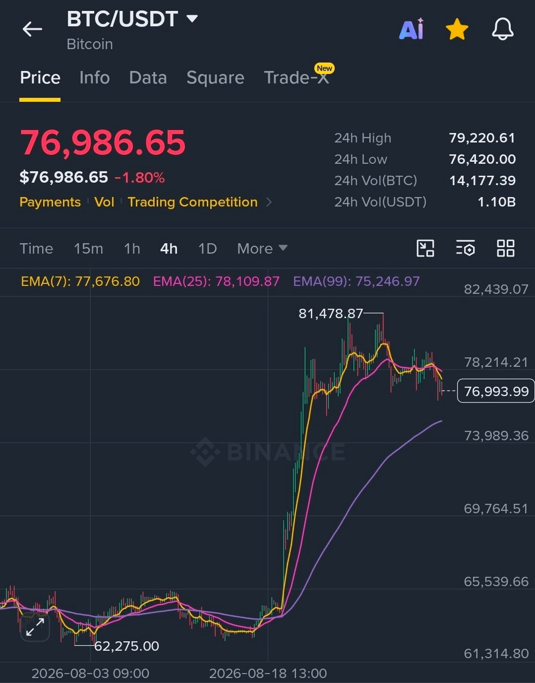 BChoSN/29534/6105186593137168498