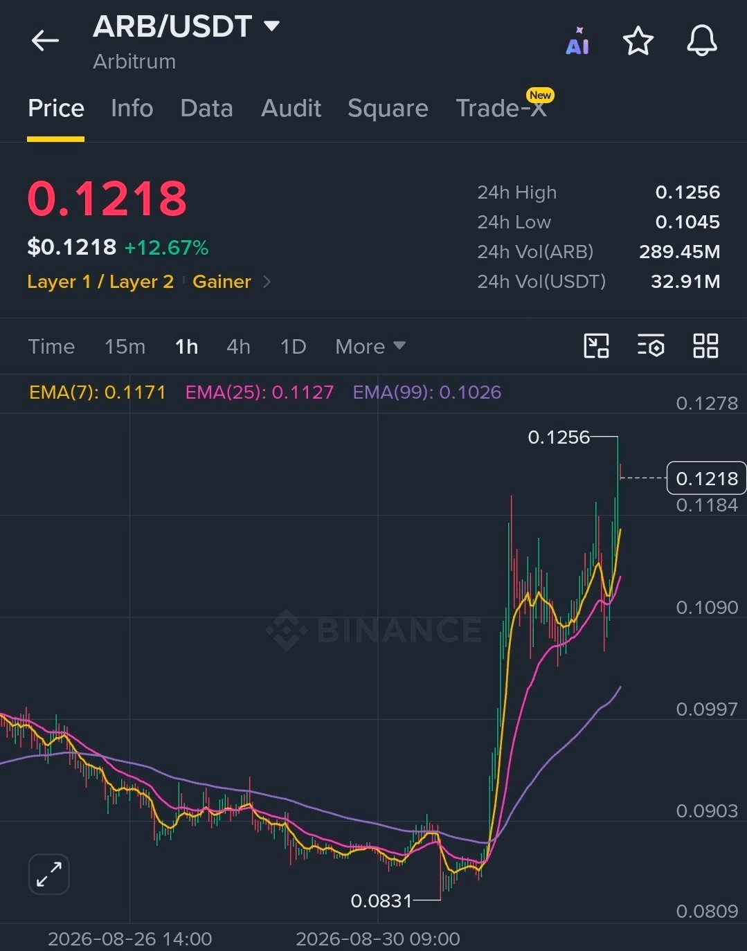 BChoSN/29576/6109145754120164217
