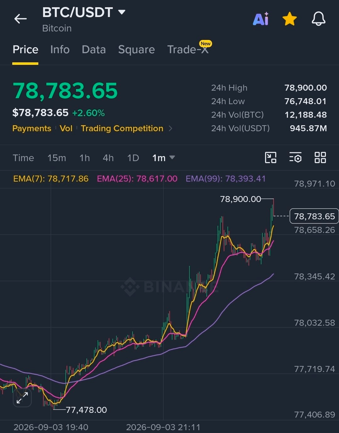 BChoSN/29637/6111397553933849221