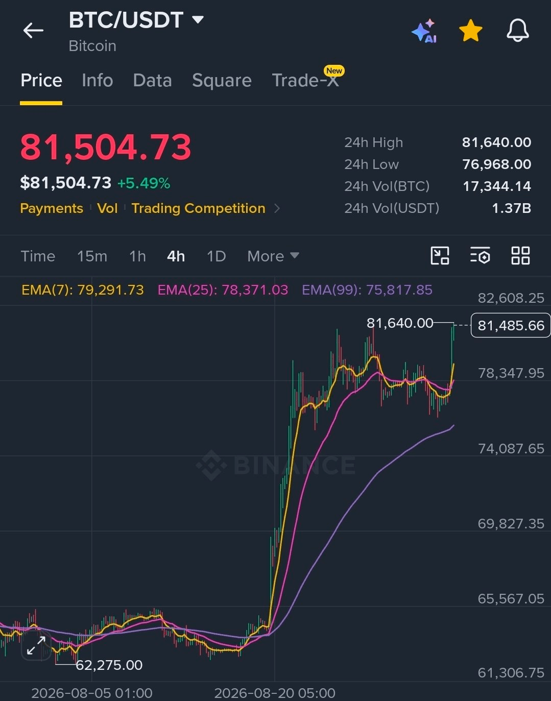 BChoSN/29660/6111511237423206205
