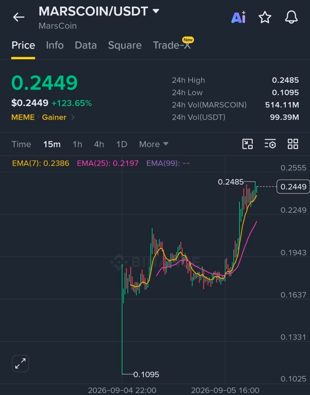 BChoSN/29736/6116167046396580754