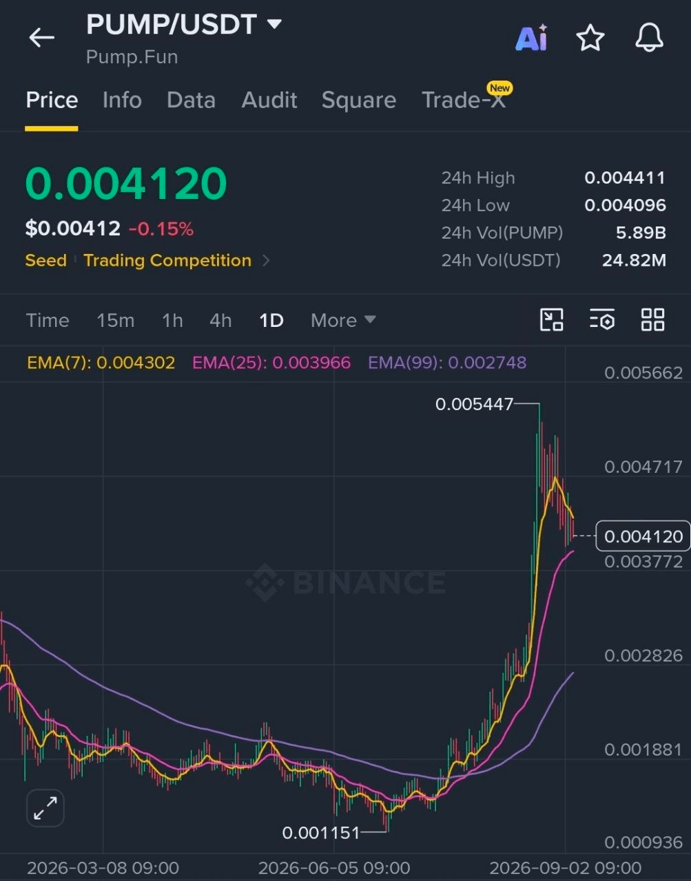 BChoSN/29737/6116167046396580774