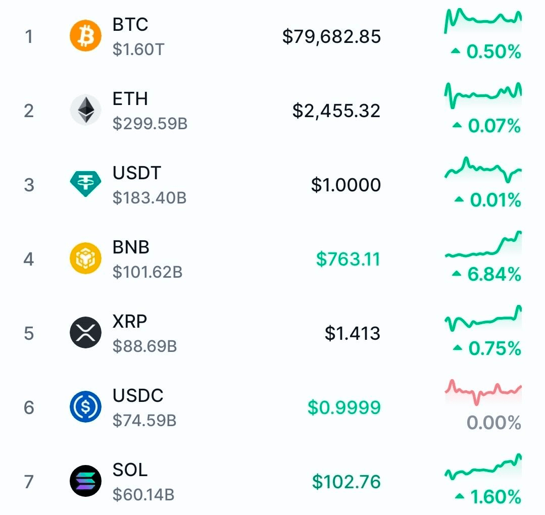 BChoSN/29738/6118418846210265302