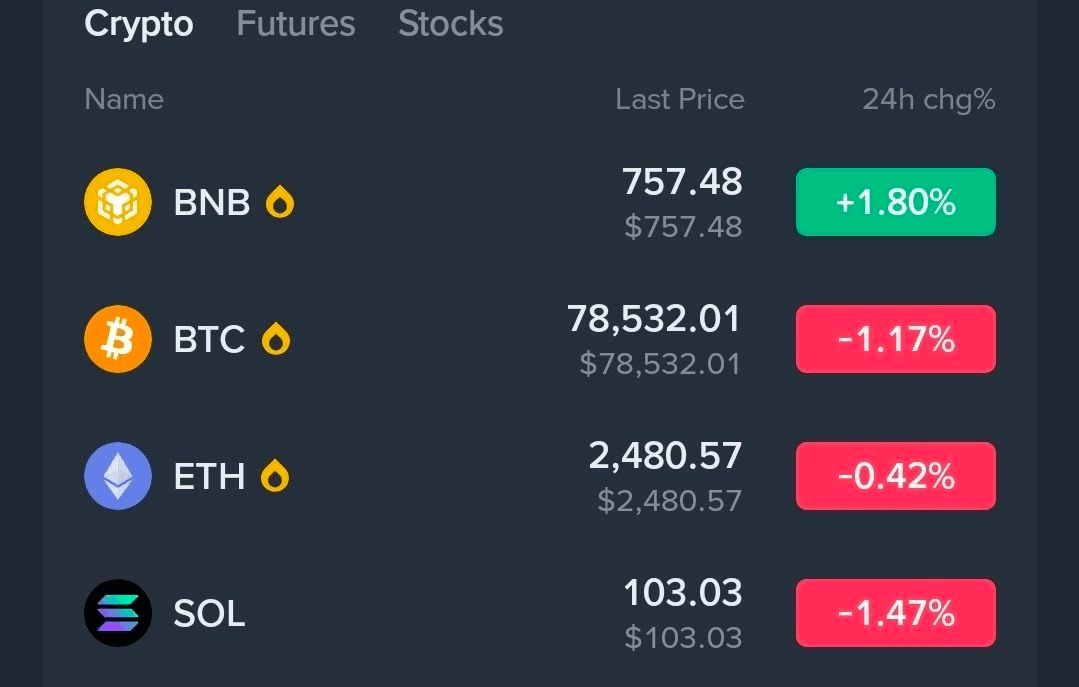 BChoSN/29898/6125007562265530836