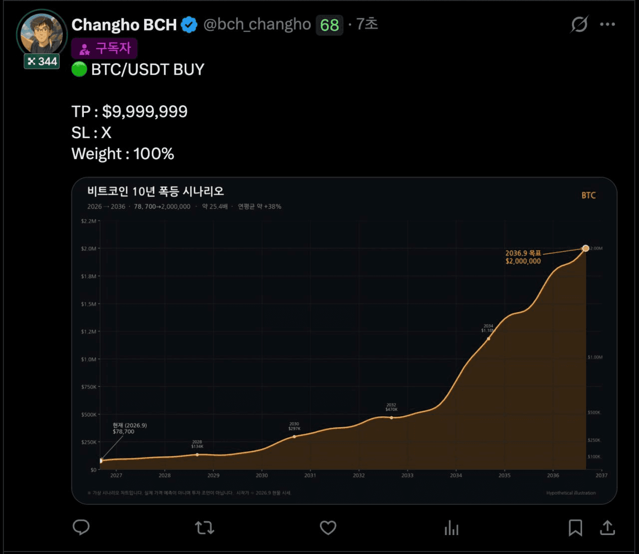 BChoSN/29965/6127259362079215988