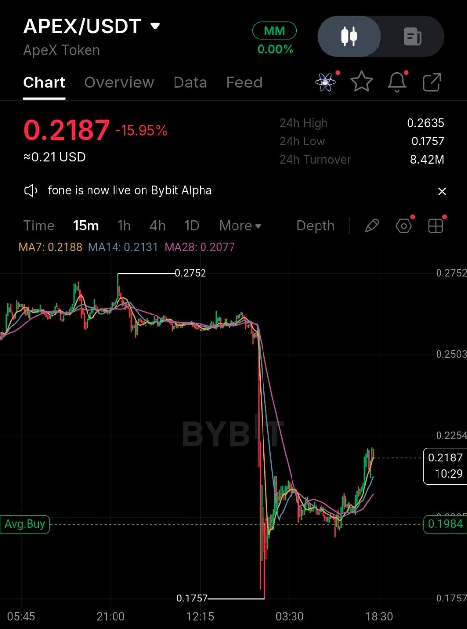 BChoSN/29970/6129511161892901275