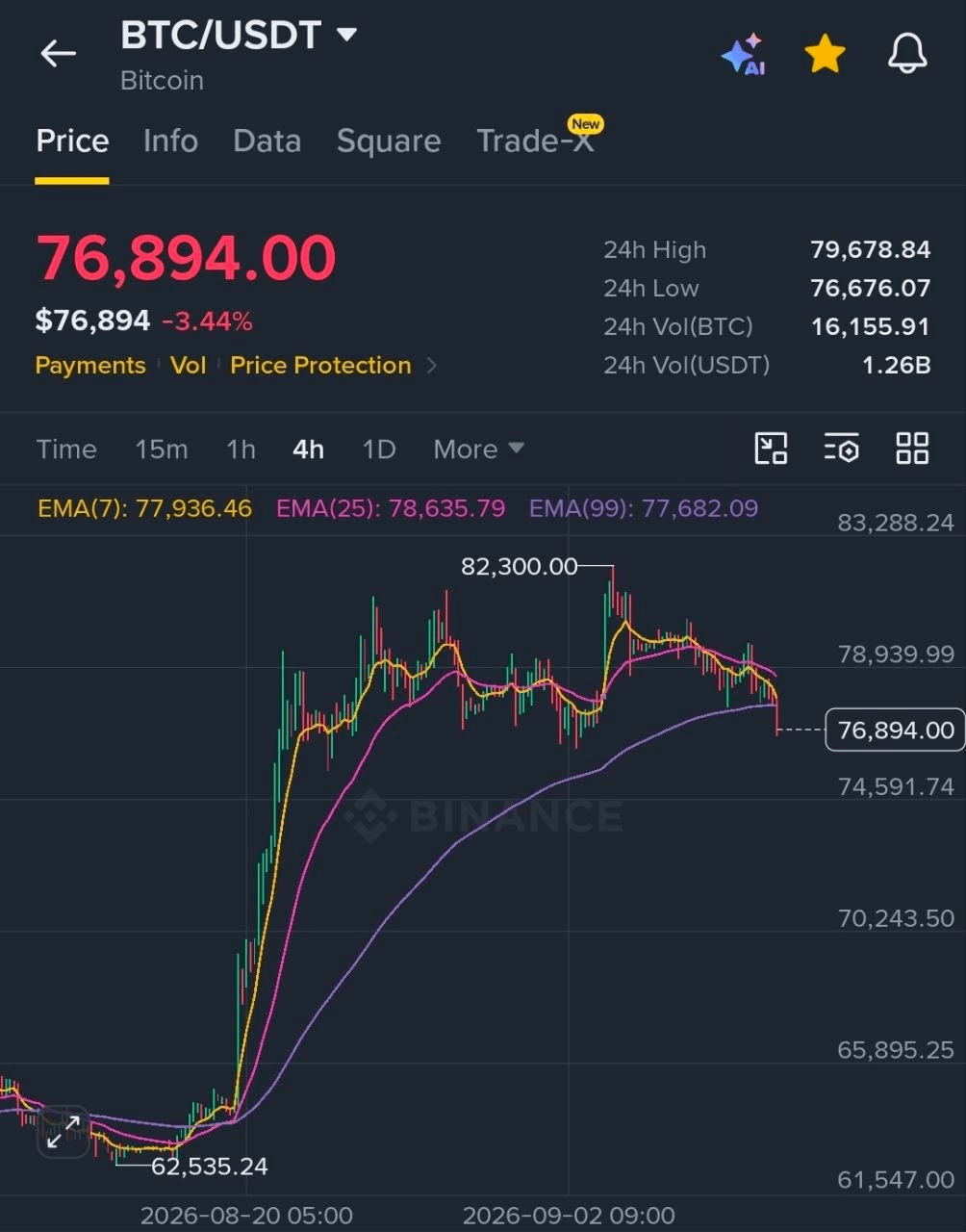BChoSN/30070/6131739244897177876