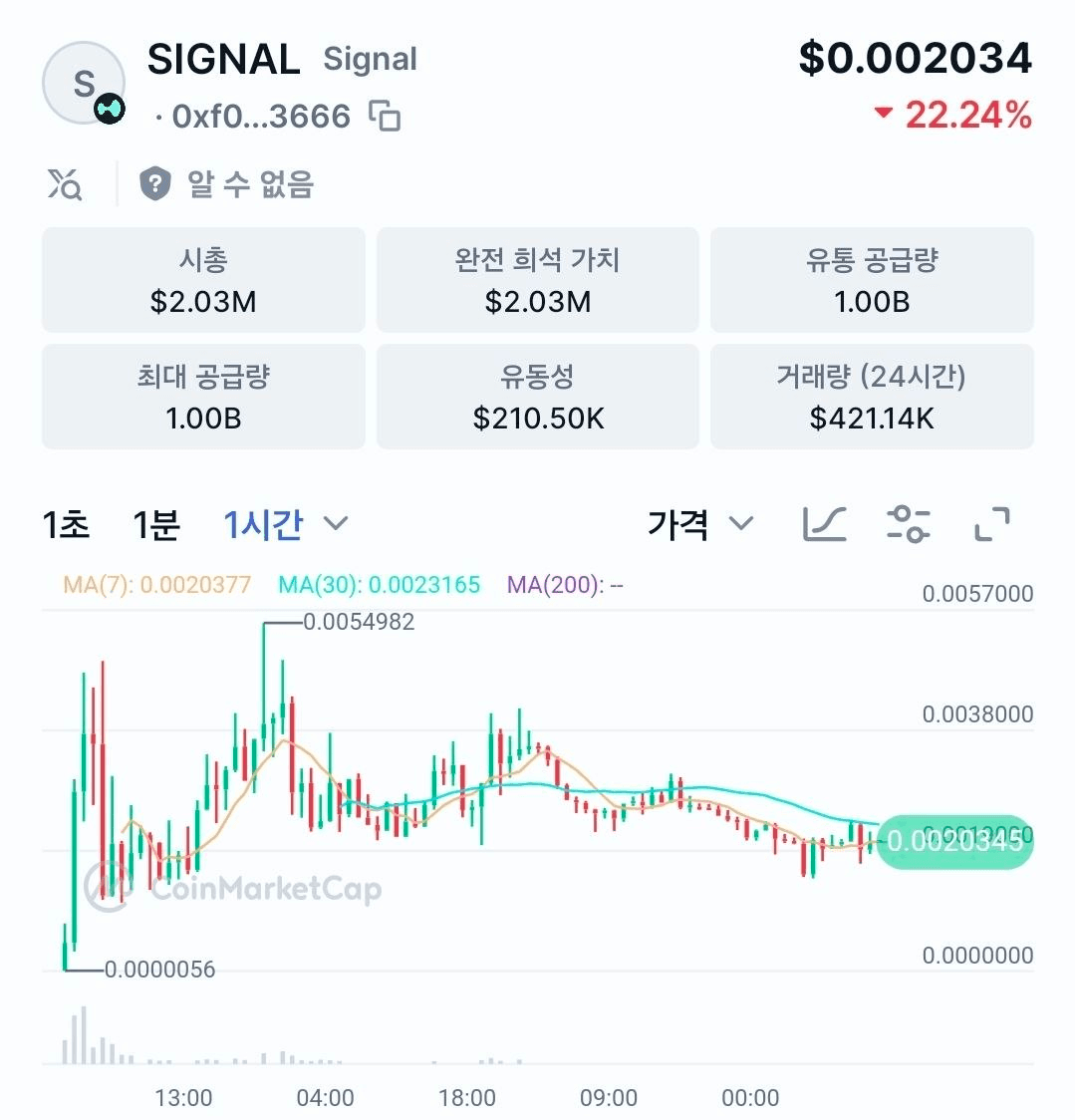 BChoSN/30229/6141011924670420758