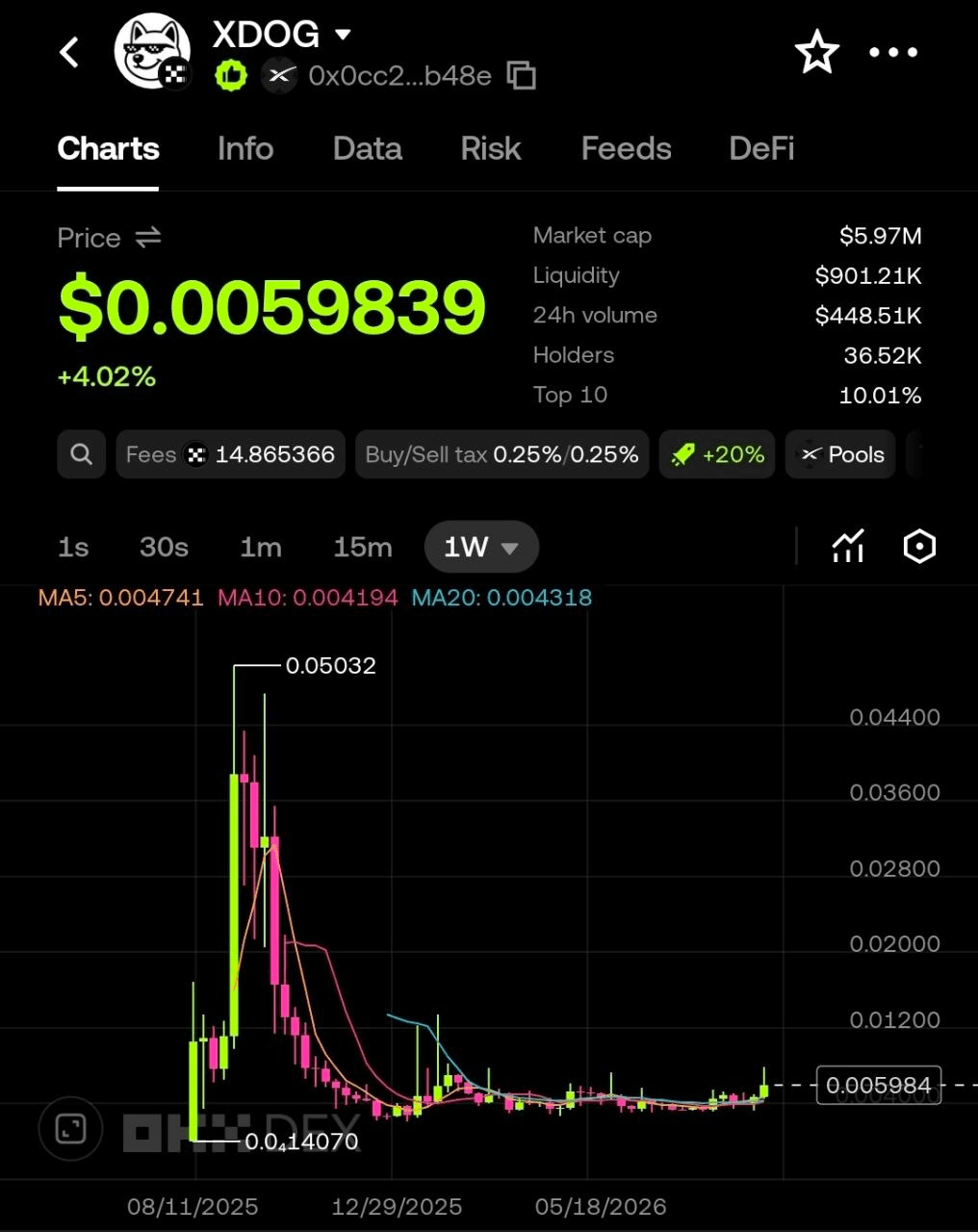 BChoSN/30241/6141011924670421303