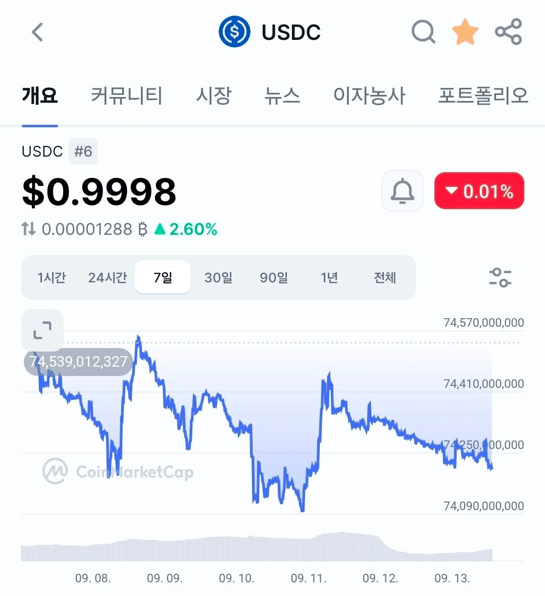 BChoSN/30258/6143263724484105437