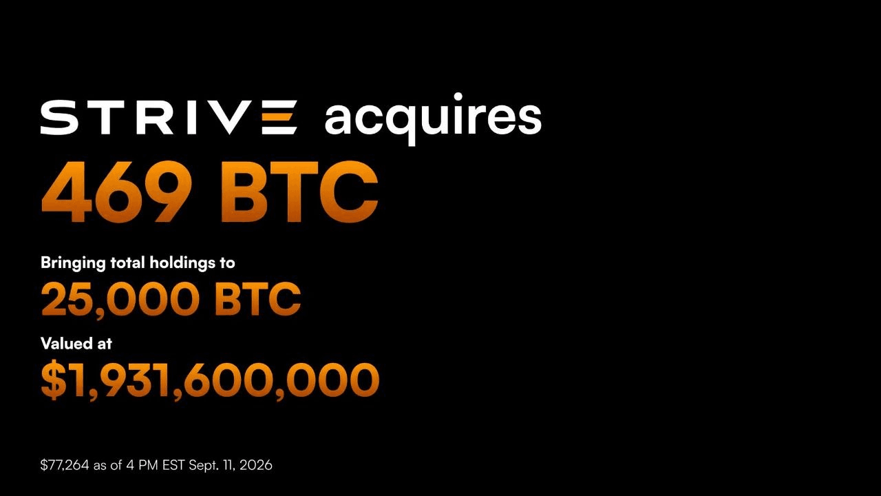 Strive 비트 2.5만개 모았다 출처

야금 야금 모아서 2.5조원