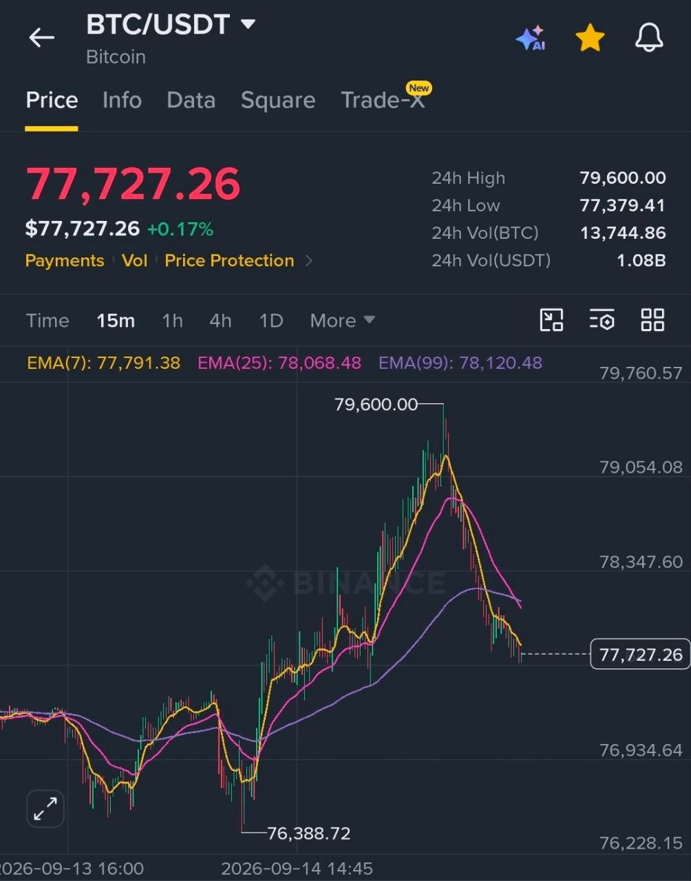 BChoSN/30325/6145537059263811869