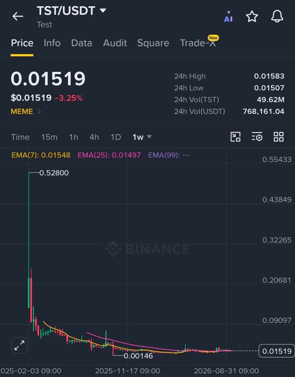 BChoSN/30354/6145537059263812194