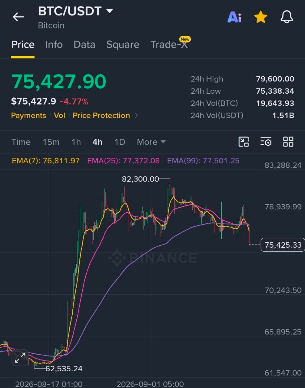 BChoSN/30385/6147788859077497627